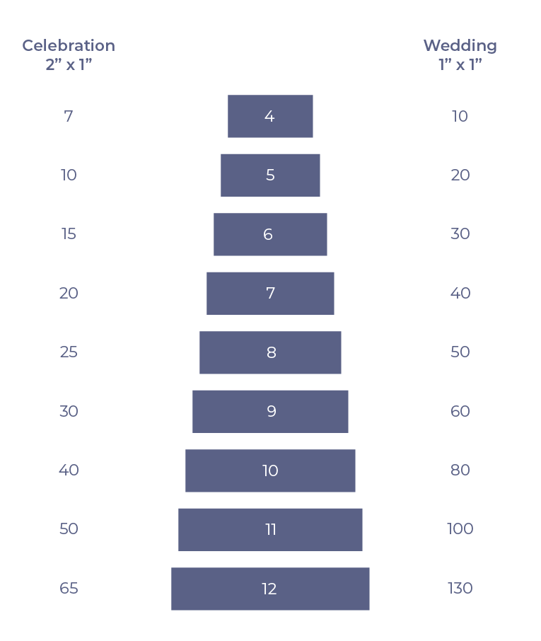Square cake portion guide